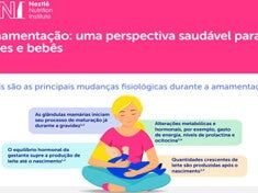 amamentação