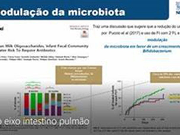 HMOs e o eixo intestino pulmão