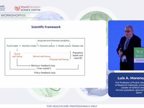 Global Perspectives: Uncovering Nutritional Deficiencies in Toddlerhood