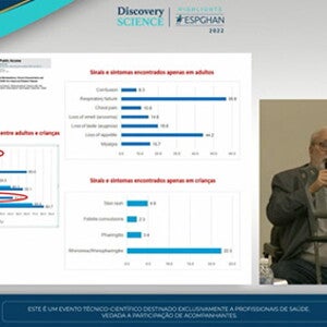 Impactos da SARs COVID 19