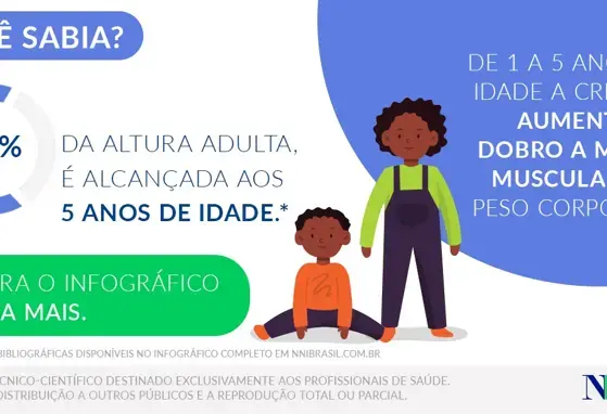 Primeira infância e pré-escolar: a base para a saúde ao longo da vida