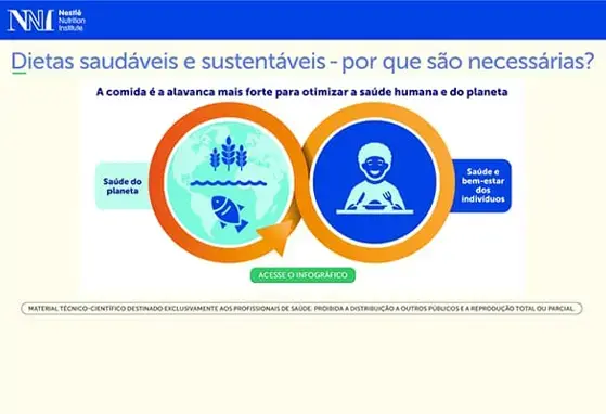 Nutrição saudável e sustentável para crianças