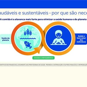 Nutrição saudável e sustentável para crianças