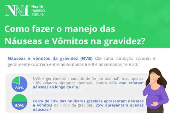Como fazer o manejo das náuseas e vômitos na gravidez? Como fazer o manejo das náuseas e vômitos na gravidez?