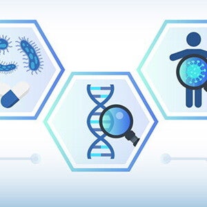 IA e microbioma: o que vem pela frente?