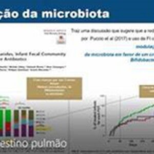 HMOs e o eixo intestino pulmão  (videos)