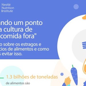 Refletindo sobre os estragos e desperdícios de alimentos e como podemos evitar (infographics)