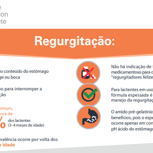 Manejo de lactentes com regurgitação (infographics)