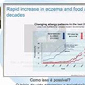 HMOs e a sensibilização alérgica – Simpósio ESPGHAN 2020 (videos)