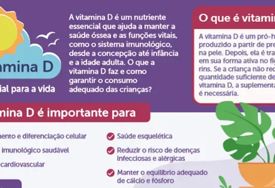 Vitamina D, essencial para a vida (infographics)