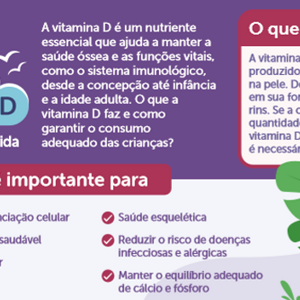 Vitamina D, essencial para a vida (infographics)