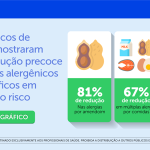 introdição-de-alimentos