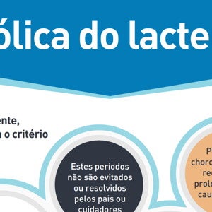 Cólica do Lactente: o que você sabe sobre isso? (infographics)