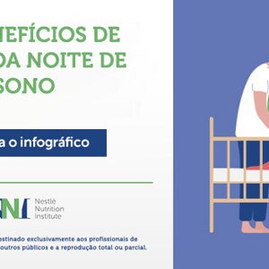 Cérebro jovem - Alta demanda (infographics)