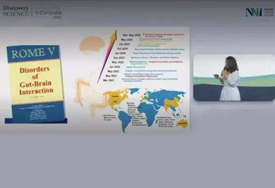 Atualizações sobre o transtornos gastrointestinais funcionais