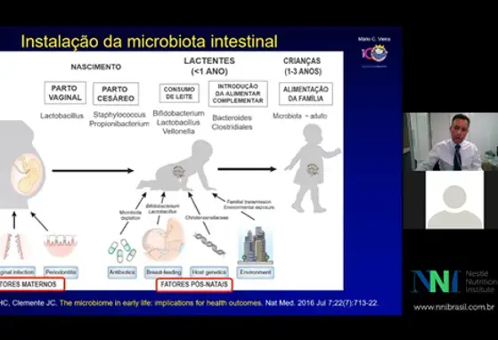 Simpósio Satélite NNI