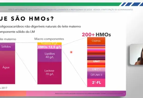 HMOs e Imunidade: da teoria a prática clínica (videos) HMOs e Imunidade: da teoria a prática clínica (videos)