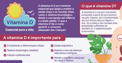 Vitamina D, essencial para a vida (infographics)