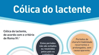 Cólica do Lactente: o que você sabe sobre isso? (infographics)