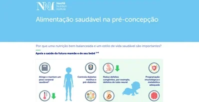 preconcepcao