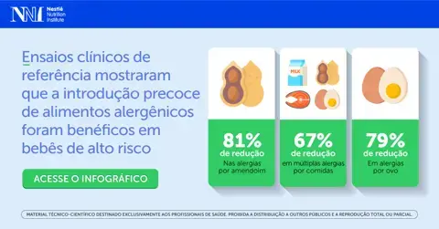 introdição-de-alimentos introdição-de-alimentos