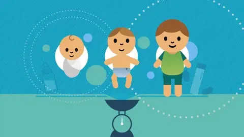 Module 1 - Child Growth - no pacifier Module 1 - Child Growth - no pacifier